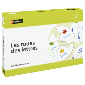 LES ROUES DES LETTRES